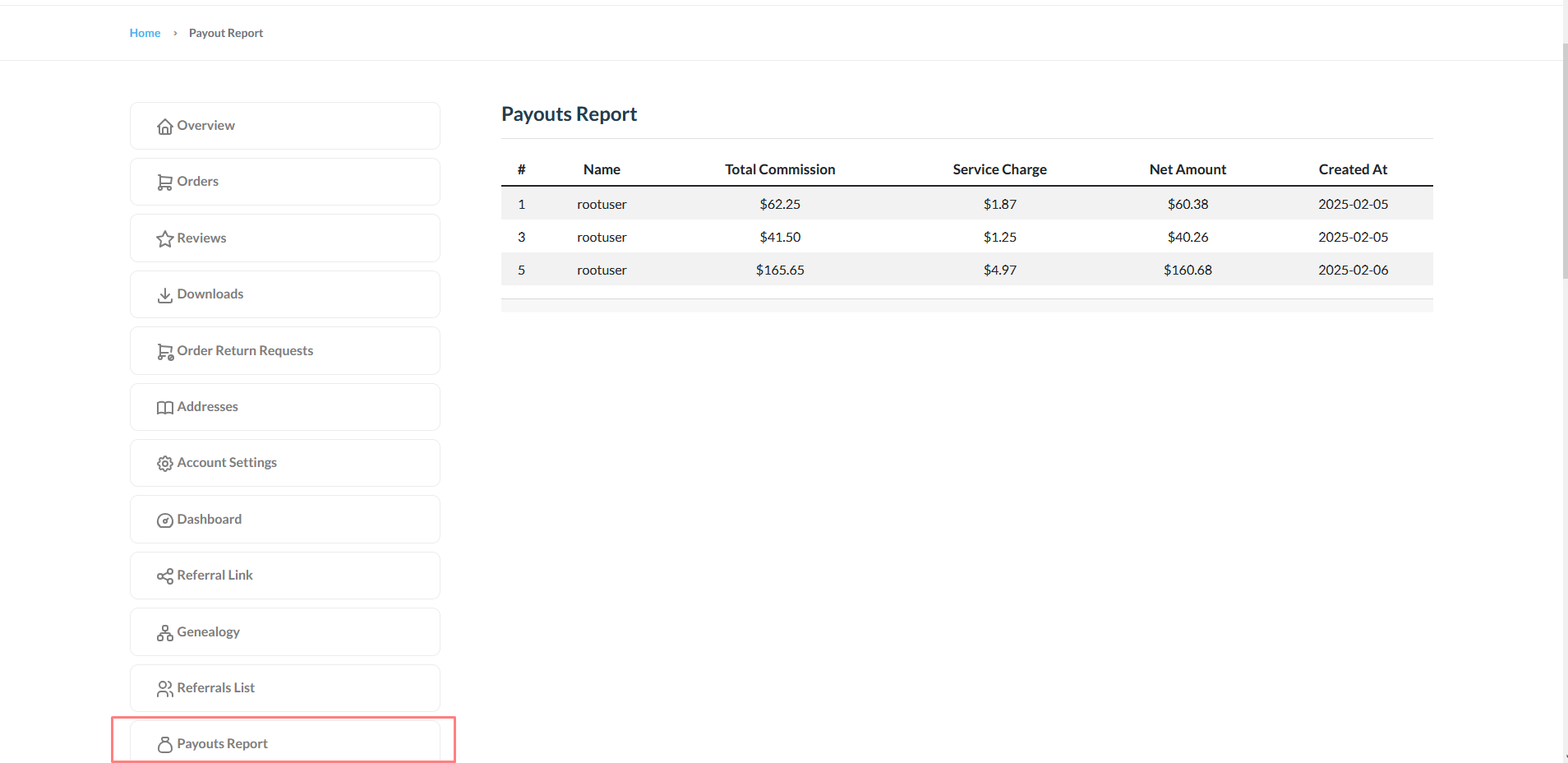 binary mlm Payout